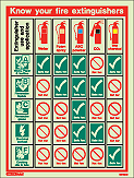 6278D - Jalite Know Your Fire Extinguishers