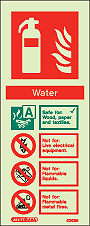 6362M - Jalite Water Fire Extinguisher Identification Sign - ISSA Code: 47.564.10