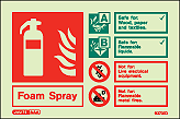 6373ID - Jalite Foam Spray Fire Extinguisher Identification Sign