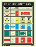 9698D - Jalite Know Your Safety Signs